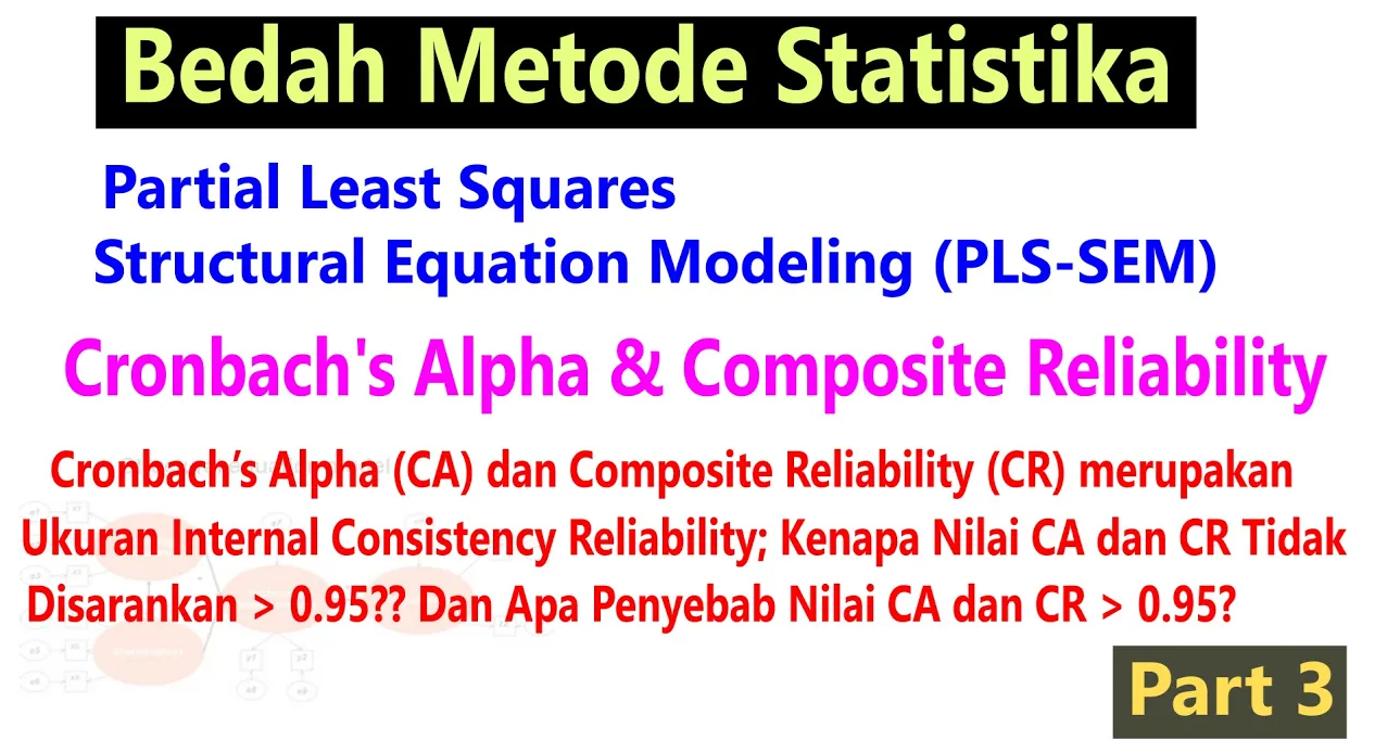 Composite Reliability — Bagian 2